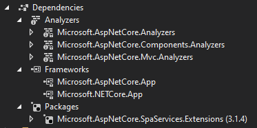 Wirtualny folder Dependencies  w Visual Studio